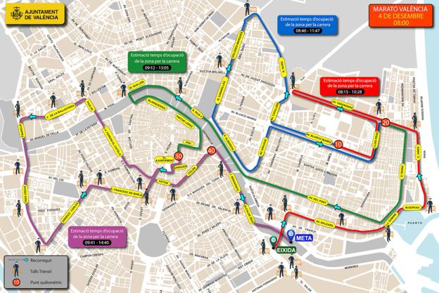 Maratón de Valencia 2022 calles cortadas en Valencia desde el viernes